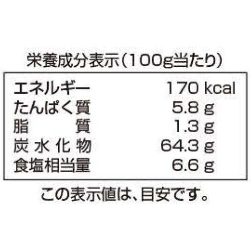 ヤマナカフーズ 使って簡単切出し昆布 20g