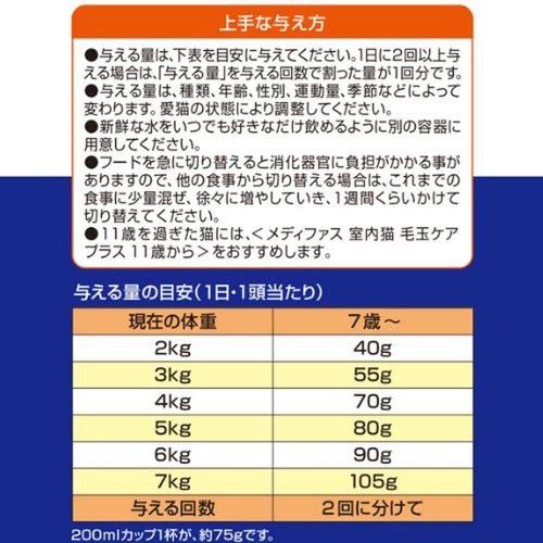 【ペット用】 ペットライン メディファス 室内猫毛玉ケアプラス 7歳から チキン&フィッシュ味 1.41kg