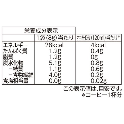 【ドリップ】オーガニックフェアトレード グアテマラブレンド ドリップコーヒー 8g x 8袋 トップバリュ グリーンアイ