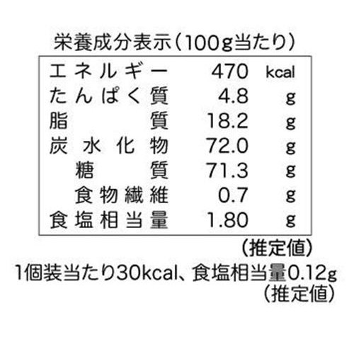 三幸製菓 ぱりんこのり塩味 32枚入(16個包装)