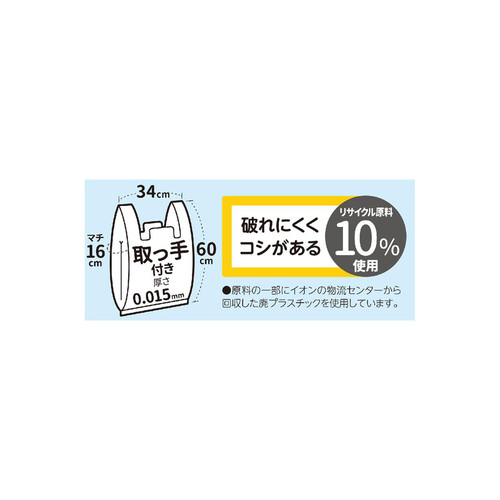 きれいなフィルムをもったいないからもう一度使ったポリ袋 取手20L 半透明 30枚 トップバリュベストプライス