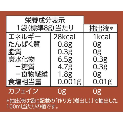 国産むぎ茶 ティーバッグ 56袋(448g) トップバリュベストプライス