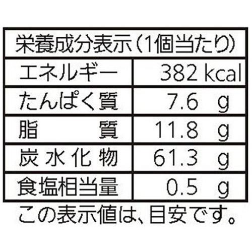 パスコ さくふわっメロンパン 1個