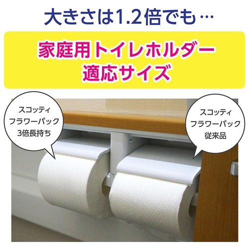 日本製紙クレシア スコッティフラワー3倍長持ちダブル12ロール 75m x 12ロール