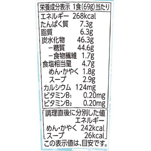 焼あごだし塩ラーメン 69g トップバリュベストプライス