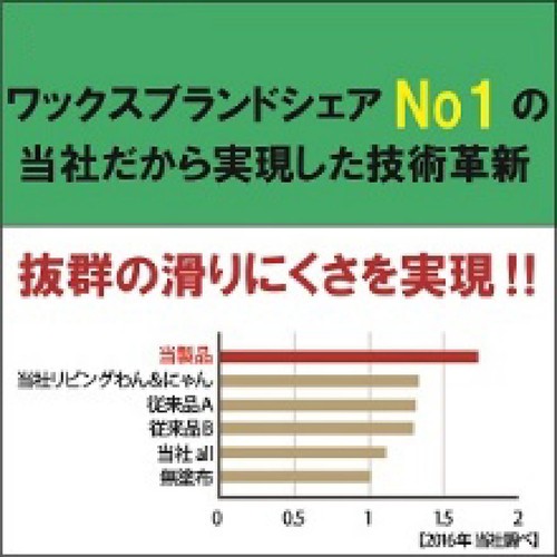 【ペット用】 リンレイ  室内犬用 滑り止め床用コーティング剤 シートタイプ 4枚
