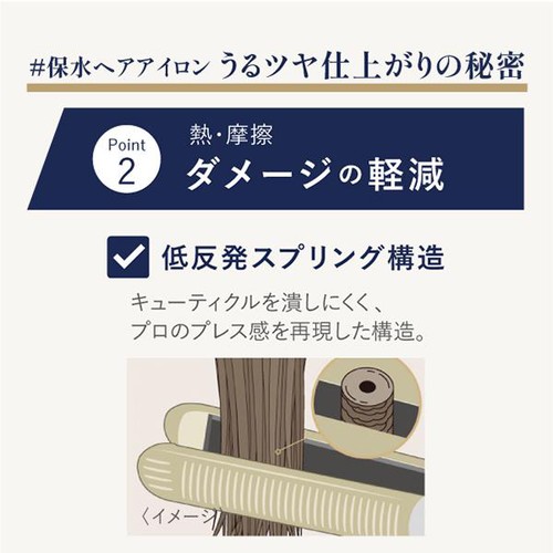 YA−MAN ヤーマン スムースアイロンフォトイオン プラス ゴールド YJHB6N