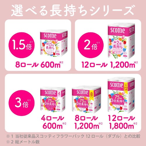 日本製紙クレシア スコッティフラワー 1.5倍長持ち トイレットロール ダブル 37.5m x 8ロール