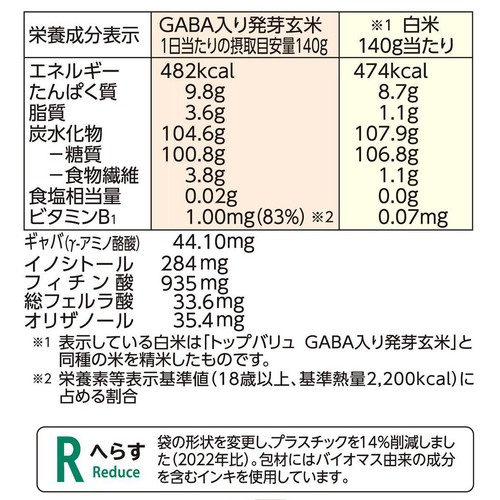 GABA入り発芽玄米 無洗米 1kg トップバリュ