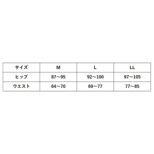 グンゼ いいここち レギュラーショーツ 1分丈 婦人 M グレーモク
