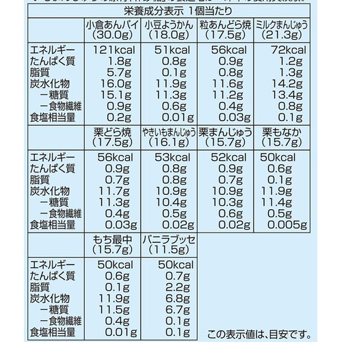 半生ミックス 245g トップバリュ