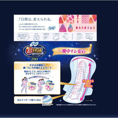 ユニチャーム ソフィ 超熟睡ガード290 多い夜用 羽つき 29cm 28枚