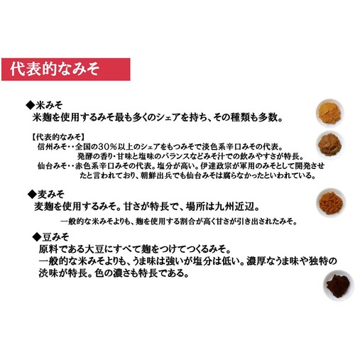 サンジルシ醸造 楽みそ合わせ液状みそ 410g