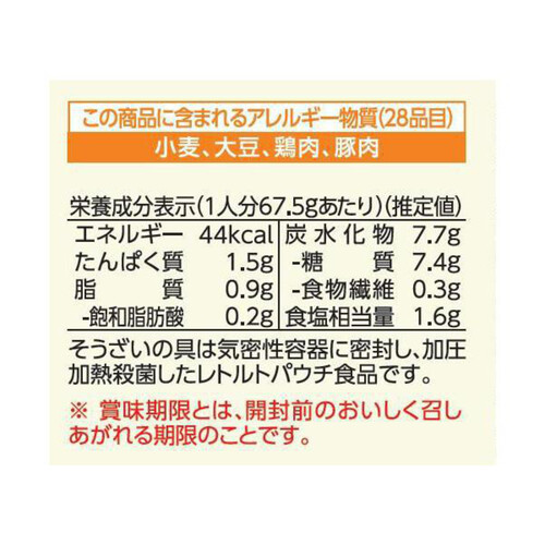 キッコーマン うちのごはん なすのみぞれ炒め 2人前 135g