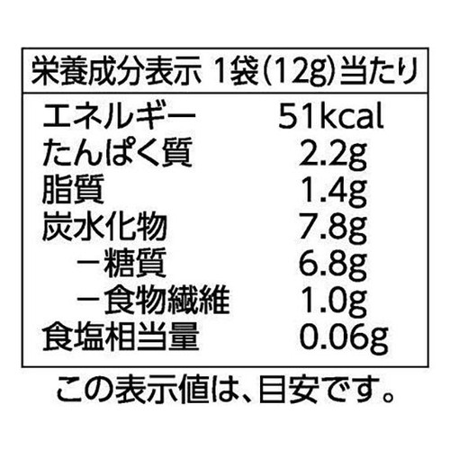 砂糖入りきな粉ミニパック 12g x 10袋 トップバリュベストプライス
