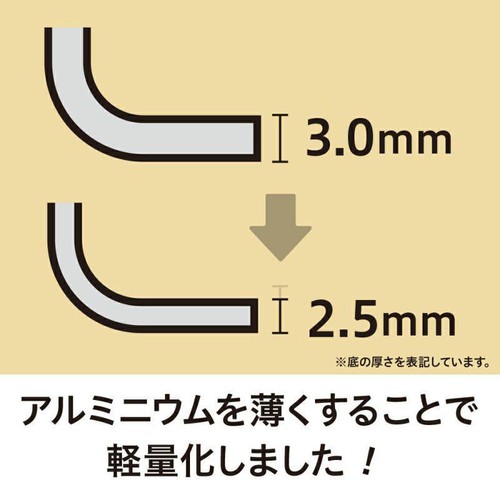 evercook(エバークック) IH対応フライパン28cm 深型 レッド 500日保証 EIDP28RD3