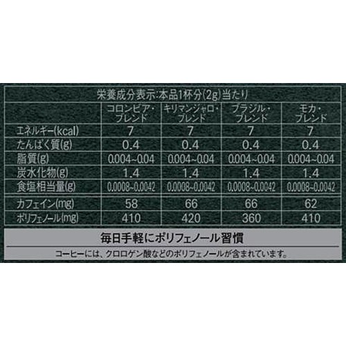 AGF ちょっと贅沢な珈琲店 スティックブラック ブラックインボックス 産地ブレンドアソート【インスタント】 16本入
