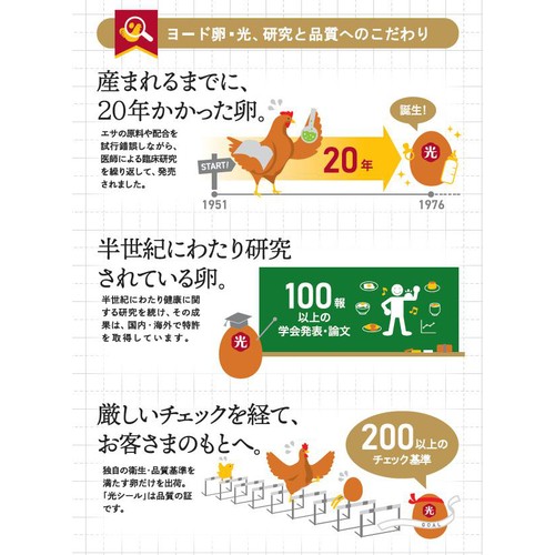 日本農産 ヨード卵 光 6個入