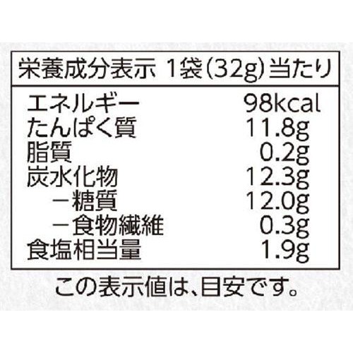 焼えいひれ 32g トップバリュベストプライス