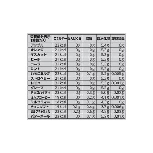 UHA味覚糖 キャンディセレクション 280g