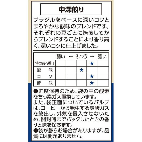 珈琲鑑定士監修ブレンドコーヒー レギュラーコーヒーオリジナルブレンド(豆) 380g トップバリュ