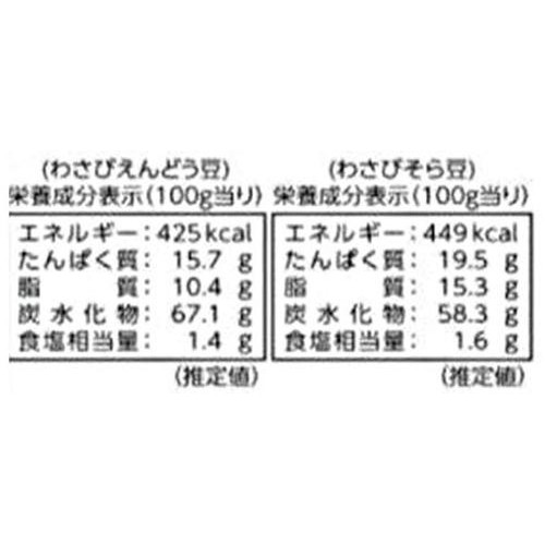 春日井製菓 グリーン豆わさび茶屋アソート 104g