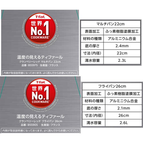 ティファール ガス クランベリー スマイルセット ガス火専用 4点組