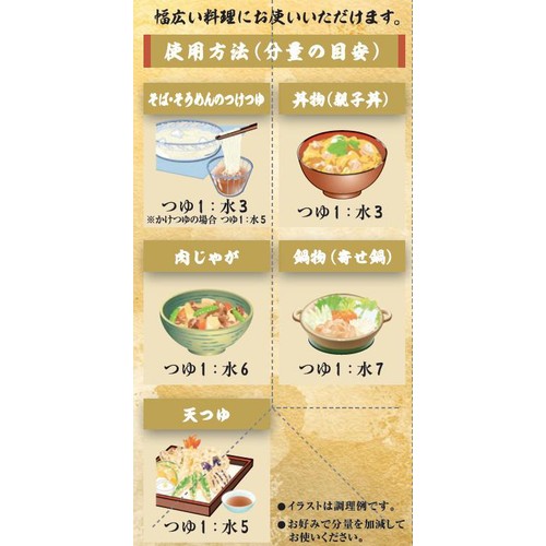 プロのひと品 橋本幹造監修 だし香る本枯節つゆ(4倍濃縮つゆ) 500ml トップバリュ