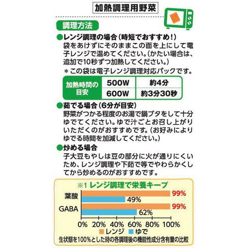 サラダコスモ 3品目の芽ぐみ ナムルサラダ 200g
