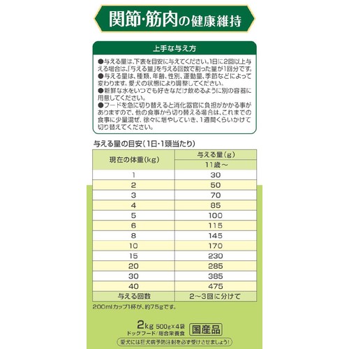 【ペット用】 ペットライン メディコートアドバンス 関節・筋肉の健康維持 11歳から チキン味 2kg