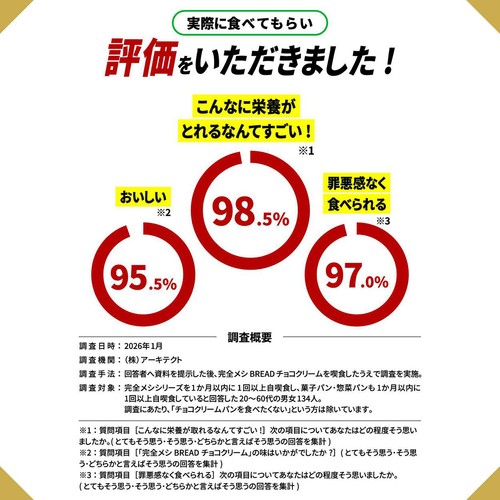 日清食品 完全メシ BREAD チョコクリーム 1個