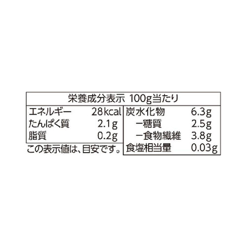 ミニおくら【冷凍】 500g トップバリュベストプライス