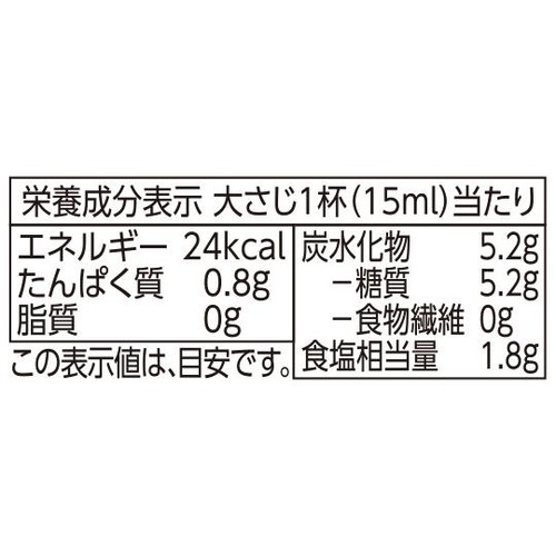 これ1本で味決まる だししょうゆ 焼きあご 200ml トップバリュ