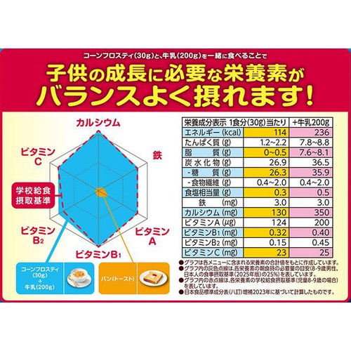 日本ケロッグ コーンフロスティ 180g Green Beans | グリーンビーンズ