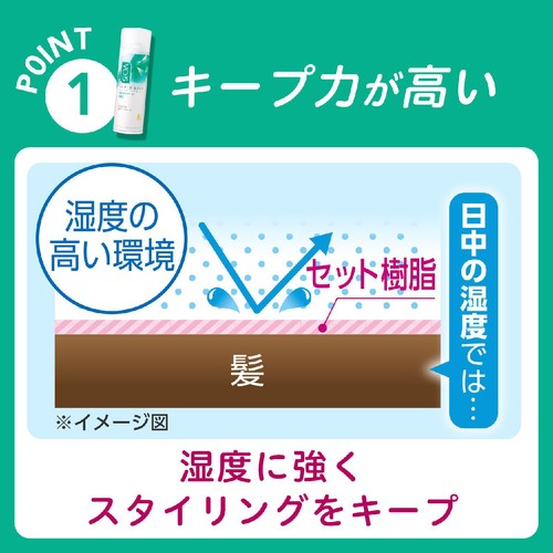 サンスター VO5ヘアスプレー エクストラハード 無香料 330g