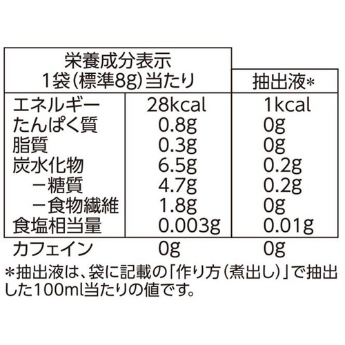 はと麦入りむぎ茶ティーバッグ 8g x 30袋 トップバリュ Green Beans
