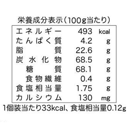 三幸製菓 ぱりんこ 32枚入(16個包装)