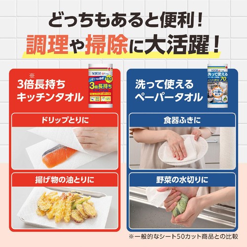 日本製紙クレシア スコッティファイン3倍長持ちキッチンタオル 150カット4ロール