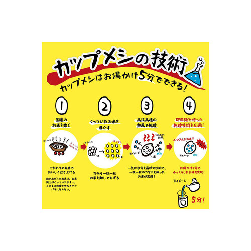 日清食品 ハヤシメシ デミグラス 103g