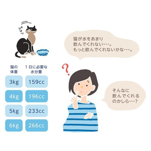 ペット用】 アイシア 国産健康缶パウチ 食事で上手に水分補給 まぐろ