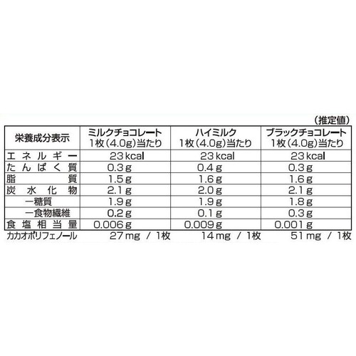 明治 ベストスリー袋 108g