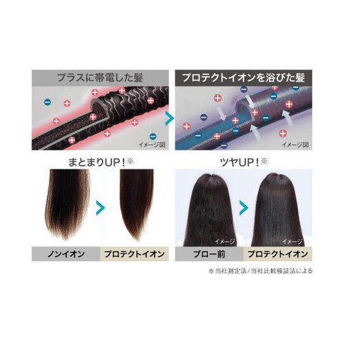 テスコム プロテクトイオン ヘアードライヤー ゴールド TD360AーN
