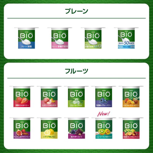 ダノン ビオ シチリア産レモン+トロピカルマンゴーパイン 75g x 6個(各3個)