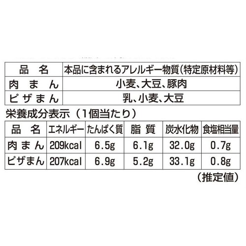 中村屋 肉まんピザまん 6コ入