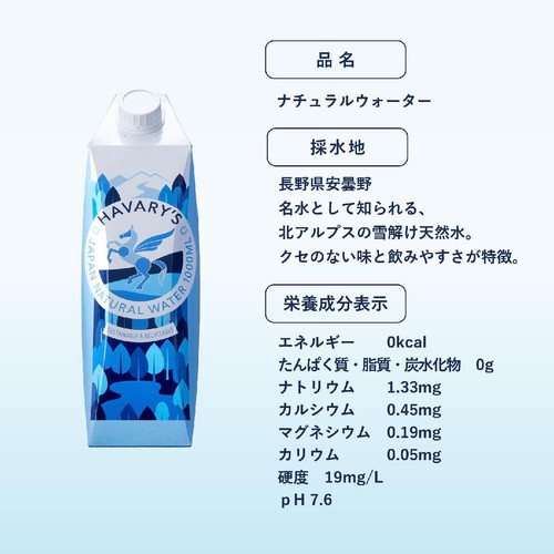 ハバリーズ ナチュラルウォーター 1000ml