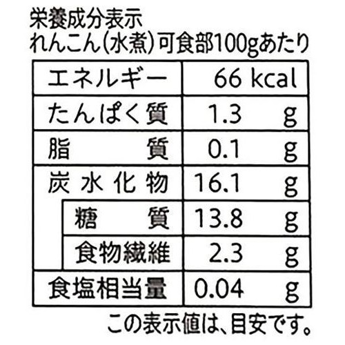 ヤマサン食品工業 きんぴられんこん 100g