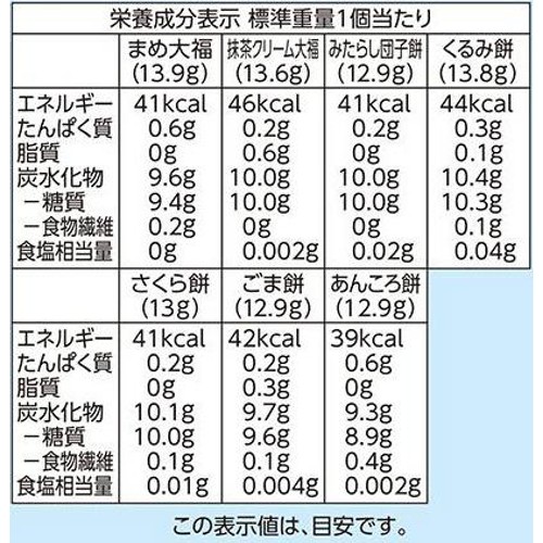 7種の餅菓子ミックス 165g トップバリュベストプライス