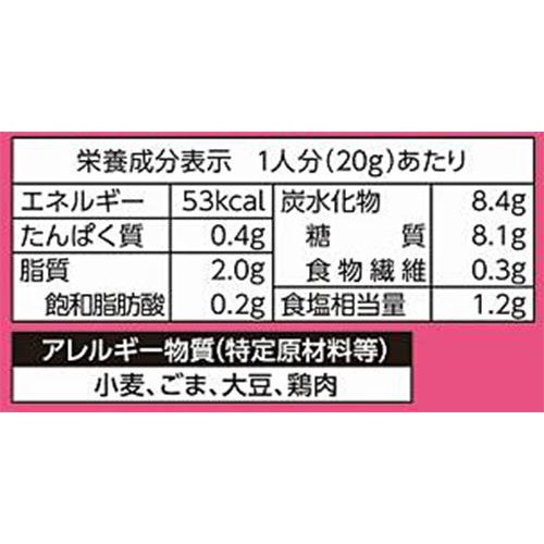 理研ビタミン パッとジュッと 甘旨ヤンニョムチキン用 60g