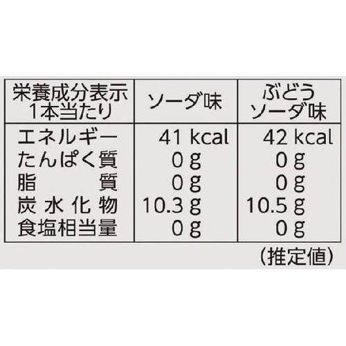 森永製菓 ラムネバー 45ml x 6本入