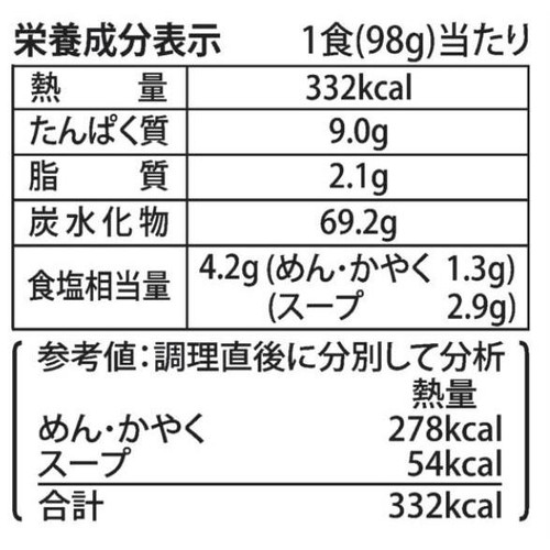 農心ジャパン イワシカルグクス 98g